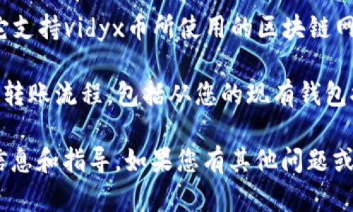 要确定vidyx币是否可以转到TP Wallet，您需要考虑以下几个方面：

1. **支持的币种**：首先，您需要确认TP Wallet是否支持vidyx币。可以访问TP Wallet的官方网站或其支持的币种列表来查找信息。

2. **网络兼容性**：如果TP Wallet支持vidyx币，您还需要确认它支持vidyx币所使用的区块链网络（如Ethereum、BSC等）。不同的区块链网络之间无法直接转账。

3. **转账步骤**：如果确定可以转账，接下来需遵循TP Wallet的转账流程，包括从您的现有钱包提取vidyx币，输入TP Wallet的接收地址等。

建议您时常检查币种的官方公告或TP Wallet的社区，获取最新信息和指导。如果您有其他问题或需要具体操作步骤，请告诉我！