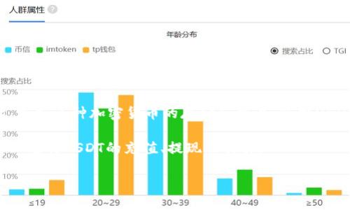 USDT钱包并不特指某一个平台或服务，欧易（OKEX）是一个加密货币交易所，支持多种加密货币的存储和交易，包括USDT。用户可以在欧易开设账户，并在其平台上创建USDT钱包进行存储和交易。

如果你问的是是否可以在欧易使用USDT钱包，答案是肯定的。你可以在欧易上进行USDT的充值、提现及交易。

如需了解更详细的信息，比如如何在欧易上使用USDT钱包，欢迎询问！