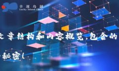 以下是关于“如何使用API创建以太坊钱包”的文