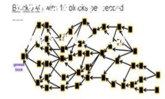 钱包智能是一种与区块链紧密相关的技术，但它