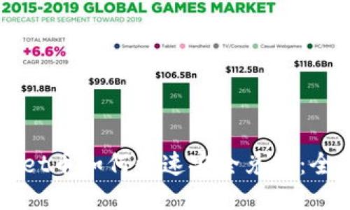 TPWallet币如何快速安全兑换：全面指南