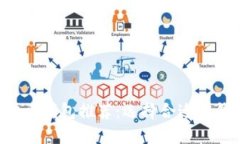 ## 2023年最佳虚拟币钱包推荐：选择合适的钱包保