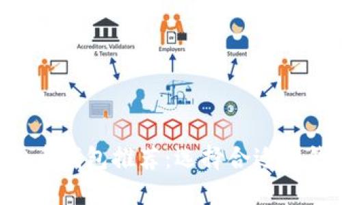 ## 2023年最佳虚拟币钱包推荐：选择合适的钱包保障您的资产安全