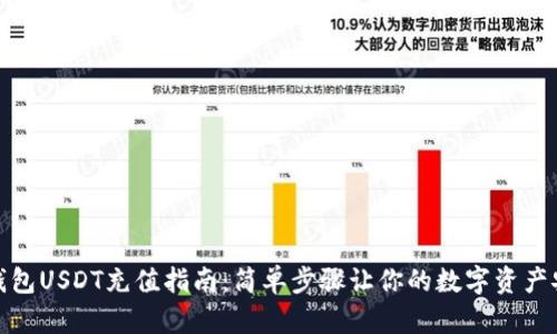 小金库钱包USDT充值指南：简单步骤让你的数字资产安全转入