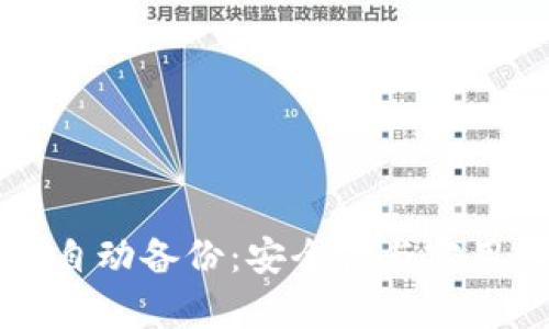 比特币钱包自动备份：安全性与实用性全面解析