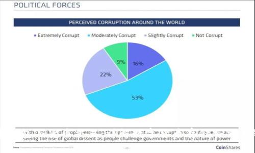 比特币钱包与货币交易：详解数字货币存储与交易的全景