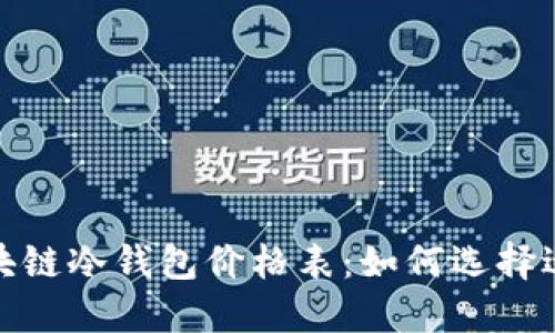 2023年最新区块链冷钱包价格表：如何选择适合你的冷钱包？