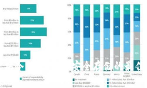 以太坊冷钱包详解：安全存储的最佳选择