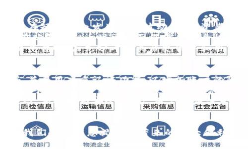    电子钱包与虚拟币：现代金融的便捷之路  / 

 guanjianci  电子钱包, 虚拟币, 数字货币, 区块链技术  /guanjianci 

### 内容主体大纲

1. **引言：电子钱包与虚拟币的发展背景**
   - 数字金融的兴起
   - 电子钱包的定义与功能
   - 虚拟币的起源与发展

2. **第一部分：电子钱包的基本概念**
   - 电子钱包的工作原理
   - 电子钱包的分类（软件钱包、硬件钱包、在线钱包等）
   - 电子钱包的优势与劣势

3. **第二部分：虚拟币的基础知识**
   - 虚拟币的定义
   - 主流虚拟币的介绍（比特币、以太坊等）
   - 虚拟币的交易方式

4. **第三部分：电子钱包与虚拟币的结合**
   - 如何使用电子钱包存储虚拟币
   - 电子钱包对虚拟币交易的支持
   - 电子钱包在虚拟币交易中的安全性

5. **第四部分：电子钱包与虚拟币的未来发展趋势**
   - 数字货币的普及对传统金融的影响
   - 区块链技术与未来电子钱包的结合
   - 法规与政策的变化对于电子钱包与虚拟币的影响

6. **实践指南：如何安全地使用电子钱包进行虚拟币交易**
   - 开设电子钱包的步骤
   - 虚拟币购买的注意事项
   - 提高电子钱包安全性的措施

7. **常见问题解答**
   - 提出并解答7个与电子钱包和虚拟币相关的常见问题

### 问题及详细介绍

#### 1. 电子钱包和银行账户有什么区别？
电子钱包和传统银行账户在功能和使用方式上有很多不同之处。首先，电子钱包是基于互联网技术开发的数字支付工具，它可以存储多种货币，包括传统货币和虚拟货币；而银行账户主要用于存储客户的法定货币。
其次，电子钱包通常不需要复杂的开户流程，用户只需下载应用程序进行注册；而银行开户需要提供大量的个人资料和身份验证。此外，电子钱包的交易速度通常更快，因为它们依赖于即时转账技术，而银行交易可能需要几小时甚至几天。
再者，从费用方面来看，许多电子钱包的使用费用相对较低，甚至有些是免费的；而传统银行会收取各种手续费，包括转账费和维护费。总之，电子钱包的灵活性和便利性使其成为越来越多人青睐的支付方式。

#### 2. 什么是最常用的虚拟币，为什么它们如此受欢迎？
在众多虚拟币中，比特币（Bitcoin）和以太坊（Ethereum）是两个最为知名且使用最广泛的虚拟币。比特币是首个去中心化的数字货币，由中本聪于2009年推出。它因其有限的供应（仅有2100万个比特币）和去中心化特性，成为许多人投资的对象。
而以太坊则是在比特币成功后推出的，除了可以进行货币交易外，它还提供了一种智能合约的执行功能，使开发者能够构建去中心化的应用程序。由于虚拟币的特性，如快速转账、低手续费等，使它们在全球范围内都逐渐获得了用户的青睐。
此外，虚拟币在某些情况下还具有隐私保护的优势，能够更好地保护用户的金融信息。这使得越来越多的人愿意通过虚拟币进行各类支付和投资活动。

#### 3. 电子钱包在虚拟币交易中的安全性如何保证？
电子钱包的安全性是用户最为关心的问题之一。首先，大多数电子钱包提供双重认证功能，在用户登录或进行交易时，需要不仅输入密码，还需要输入手机验证码，从而提高安全性。
其次，用户应选择声誉良好、具有较高安全标准的电子钱包。例如，硬件钱包被认为是最安全的选择，因为它们将私钥保存在离线设备中，避免了网络黑客攻击的风险。此外，许多电子钱包还采用加密技术来保护用户的资产。
在使用电子钱包时，用户也应采取自身的安全措施，如定期更改密码、避免在公共Wi-Fi环境下进行交易。此外，定期备份电子钱包的数据也是确保资产安全的重要环节。

#### 4. 如何选择适合自己的电子钱包？
选择电子钱包时，用户应考虑多个因素。首先，用户需要明确自己的使用需求，比如是进行虚拟币交易还是仅仅存储资产。其次，不同的电子钱包在支持的虚拟币种类上有所不同，用户需根据自己拥有的虚拟币类型进行选择。
其次，用户还应考虑电子钱包的安全性。一些电子钱包的安全性较高，比如硬件钱包，但它们的使用成本也相对较高。用户可以在安全性与费用之间进行权衡。此外，用户还应考虑电子钱包的用户界面和使用体验，选择一个易于导航和操作的钱包。
最后，用户需查看电子钱包的支持服务，比如用户是否可以及时得到帮助，以及电子钱包是否有良好的社区支持。这些都是影响用户选择的重要因素。

#### 5. 区块链技术如何帮助提高电子钱包的安全性？
区块链技术是推动虚拟币和电子钱包发展的核心技术。它通过去中心化的方式，将交易信息以数据块的形式记录在全网分布式的账本上，任何人都不能单独修改，从而保证数据的不可篡改性。
这种特性使得电子钱包在进行交易时能够实时验证和确认交易记录，从而大大降低了诈骗和盗窃的风险。此外，区块链技术还提供了一种透明性，用户可以追踪每一笔交易，这让资金流动更加清晰。
此外，未来很多电子钱包将可能集成更先进的区块链技术，如智能合约功能。这使得电子钱包可以实现更加复杂的交易逻辑，比如自动执行合约条款等，进一步提升整体的安全性和便捷性。

#### 6. 虚拟币投资的风险有哪些？
虚拟币投资虽然有潜在的高回报，但同样伴随着较高的风险。首先，市场波动性极大，很多虚拟币的价格会在短时间内发生剧烈波动，给投资者带来巨大的损失。
其次，虚拟币市场尚未受到严格的监管，许多不法分子利用这一点进行诈骗、洗钱等违法活动。此外，用户在购买虚拟币时可能面临平台安全性不足导致的财产损失，而这些损失往往难以追回。
用户在进行虚拟币投资时，应全面了解市场动态，合理分散投资并规避高风险。同时，选择证券公司和交易平台时，应充分考虑其历史信誉和用户评价，以降低风险。这些风险要点是每一个潜在投资者都应该注意的。

#### 7. 如何保证电子钱包中的虚拟币资产不被盗取？
为了保证电子钱包中的虚拟币不被盗取，用户须采取多种安全措施。首先，用户应使用复杂且唯一的密码，并启用双重认证功能，以增加账户的防护层级。
其次，用户应定期监控电子钱包的交易记录，一旦发现异常，即刻冻结账户并修改密码。此外，要定期更新电子钱包应用程序，因为更新中通常会修复安全漏洞，提升整体安全性。
另外，尽量使用硬件钱包存储大量的虚拟币，而不是软件钱包或在线钱包，因为硬件钱包不直接连接互联网，相对更为安全。最后，用户也应注意不要在公共wifi环境下进行交易，避免遭受黑客攻击。这些措施将大幅降低虚拟币被盗的风险。

### 结语
电子钱包与虚拟币的结合，正在逐步改变我们的支付方式与投资理念，虽然未来还存在许多不确定性，但我们也不能忽视它们带来的巨大便利与潜在价值。通过合理的风险管理和安全措施，我们能够更好地利用这一金融创新。