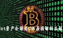 tpwallet资产余额为0的原因解析及解决方案