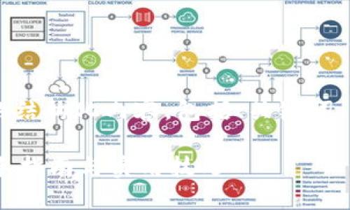 在这里，我为您准备了一个符合要求的结构化内容，包括、关键词、大纲，以及内容主体。以下是详细信息：

如何在TPWallet中查看持仓排名：新手指南与实用技巧