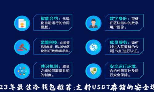 2023年最佳冷钱包推荐:支持USDT存储的安全选择