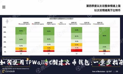 如何使用TPWallet创建火币钱包：一步步指南