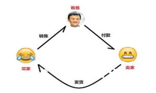 TPWallet充值指南与安全性分析