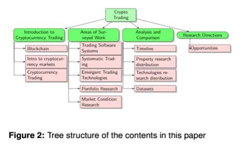 如何有效查询比特币冷钱包：全面指南