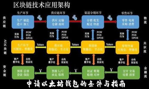 
申请以太坊钱包的条件与指南