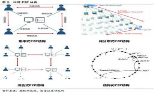 全面了解DAT虚拟币钱包：安全性、功能与使用指南