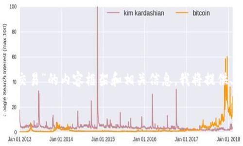 以下是关于“tpwallet添加代币之后怎么交易”的内容框架和相关信息。我将提供、关键词、内容大纲，并回答七个常见问题。

如何在TPWallet中添加代币并进行交易