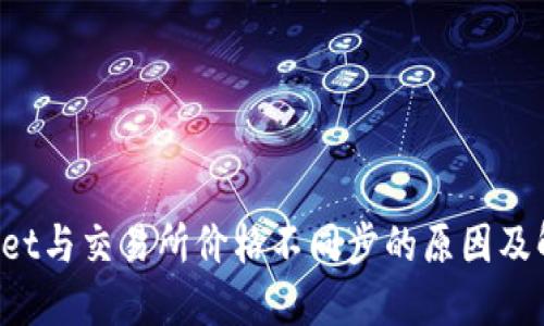 TP Wallet与交易所价格不同步的原因及解决方案