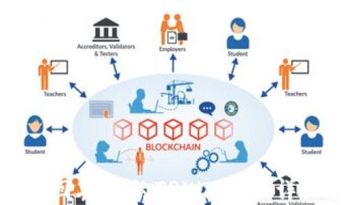 
如何找回丢失的TPWallet：详细指南