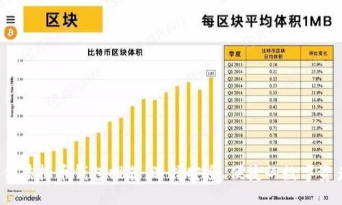 2023年最佳虚拟币钱包推荐：选择安全、便捷的数字资产管理工具