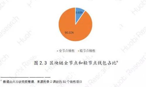如何选择支持BIP39的比特币钱包：终极指南