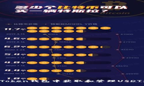 : 如何在Token钱包中获取和管理USDT：新手指南